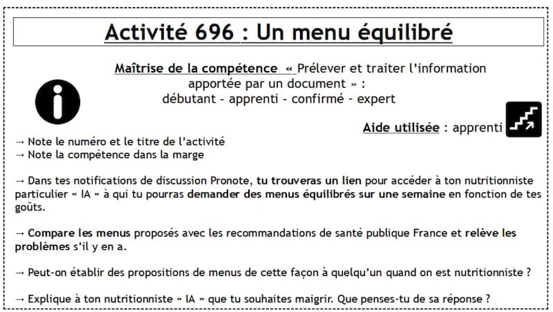 Activity 696: A balanced menu / Mastery of the skill 'Collecting and processing information provided by a document': beginner - apprentice - proficient - expert / Write down the activity number and title → Write the skill in the margin → In your Pronote discussion notifications, you will find a link to access your private 'AI' nutritionist, whom you can ask for balanced weekly menus based on your tastes. → Compare the proposed menus with Public Health France recommendations and note any issues if they exist. → Can a nutritionist provide menu suggestions this way? Explain your reasoning to your nutritionist.