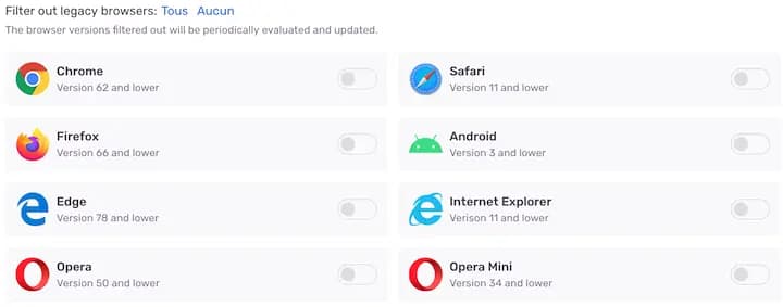 Ecran de paramétrage d'un outil de log d'erreur : Filter out legacy browsers: Tous Aucunl Ine browser versions ninered out will be periocically evaluared and updated. Chrome Version 62 and lower Safari Version 11 and lowen  Firefox Version 6o and lowerl Android Version 3 and loweri  Edge Version 78 and lower Internet Explorer Verison 11 and lower  Opera version su and lower Opera Mini version 54 and lowen