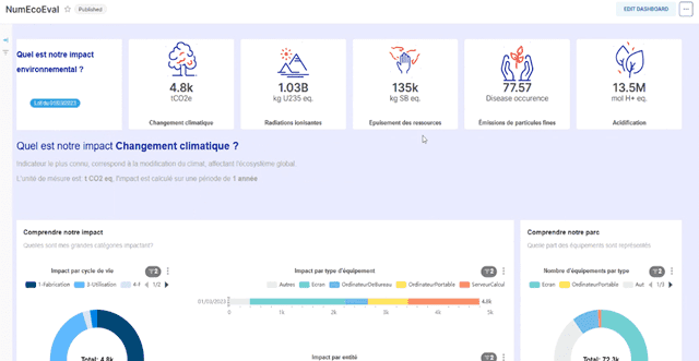 Illustration de la breve : NumEcoEval : L'Etat français lance un outil pour calculer l'empreinte carbone d'un système d'information