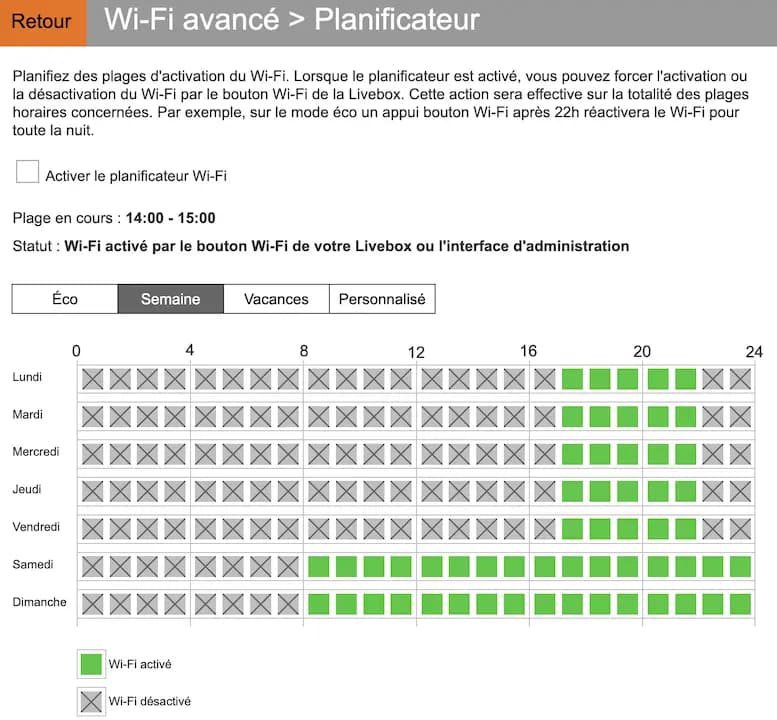 Planifiez des plages d'activation du Wi-Fi. Lorsque le planificateur est activé, vous pouvez forcer l'activation ou la désactivation du Wi-Fi par le bouton Wi-Fi de la Livebox. Cette action sera effective sur la totalité des plages horaires concernées. Par exemple, sur le mode éco un appui bouton Wi-Fi après 22h réactivera le Wi-Fi pour toute la nuit. Différents mode proposés Eco, Semaine, Vacances, Personnalisé