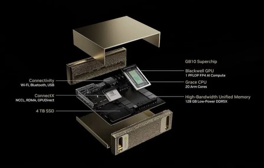 Caractéristiques de la machine : Connectivity
Wi-Fi, Bluetooth, USB - ConnectX
NCCL, RDMA, GPUDirect, 4 TB SSD, GB10 Superchip, Blackwell GPU
1 PFLOP FP4 Al Compute, Grace CPU
20 Arm Cores, High-Bandwidth Unified Memory
128 GB Low-Power DDR5X