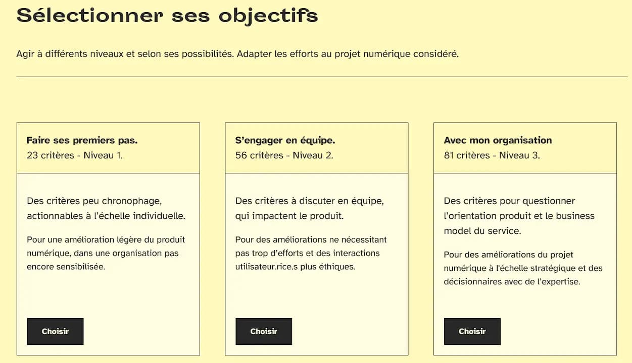 Orienter par objectif - Faire ses premiers pas - Sengager en équipe - Avec mon organisation