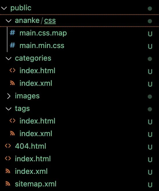 ♥ public
v ananke/css
>> main.css.map
>> main.min.css
v categories
>> index.html
>> index.xml
> images 
v tags
>>index.html
>>index.xml
404.html
index.html
index.xml
sitemap.xml