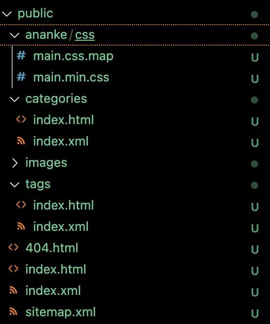 ♥ public
v ananke/css
>> main.css.map
>> main.min.css
v categories
>> index.html
>> index.xml
> images 
v tags
>>index.html
>>index.xml
404.html
index.html
index.xml
sitemap.xml