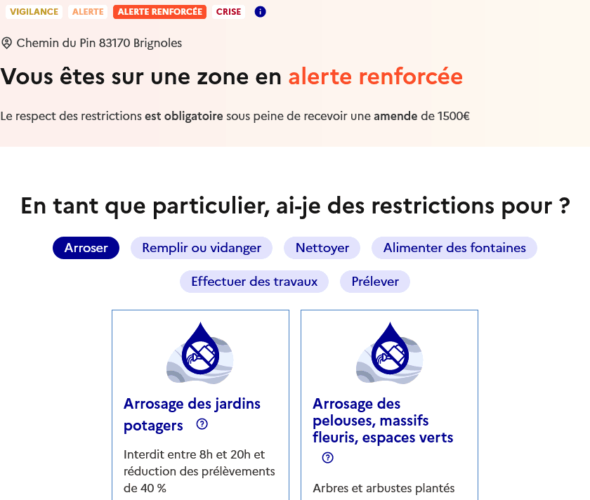 VigiEau - la plateforme de suivi de l'eau en France