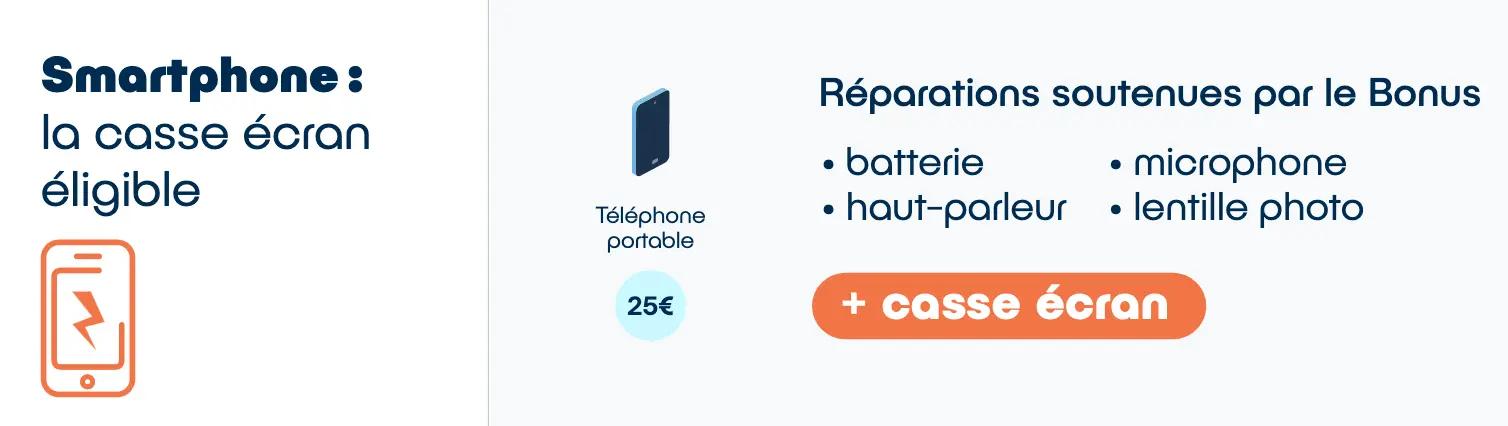 La casse écran éligible au bonus réparation