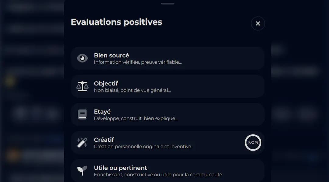 Evaluations positives / Bien sourcé - Information vérifiée, preuve vérifiable... / Objectif - Non biaisé, point de vue général.... / Etayé - Développé, construit, bien expliqué... / Créatif - Création personnelle originale et inventive / Utile ou pertinent - Enrichissant, constructive ou utile pour la communauté