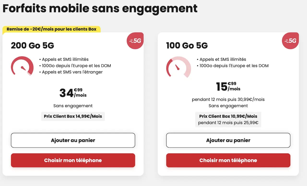 100GB per Month for Bouygues