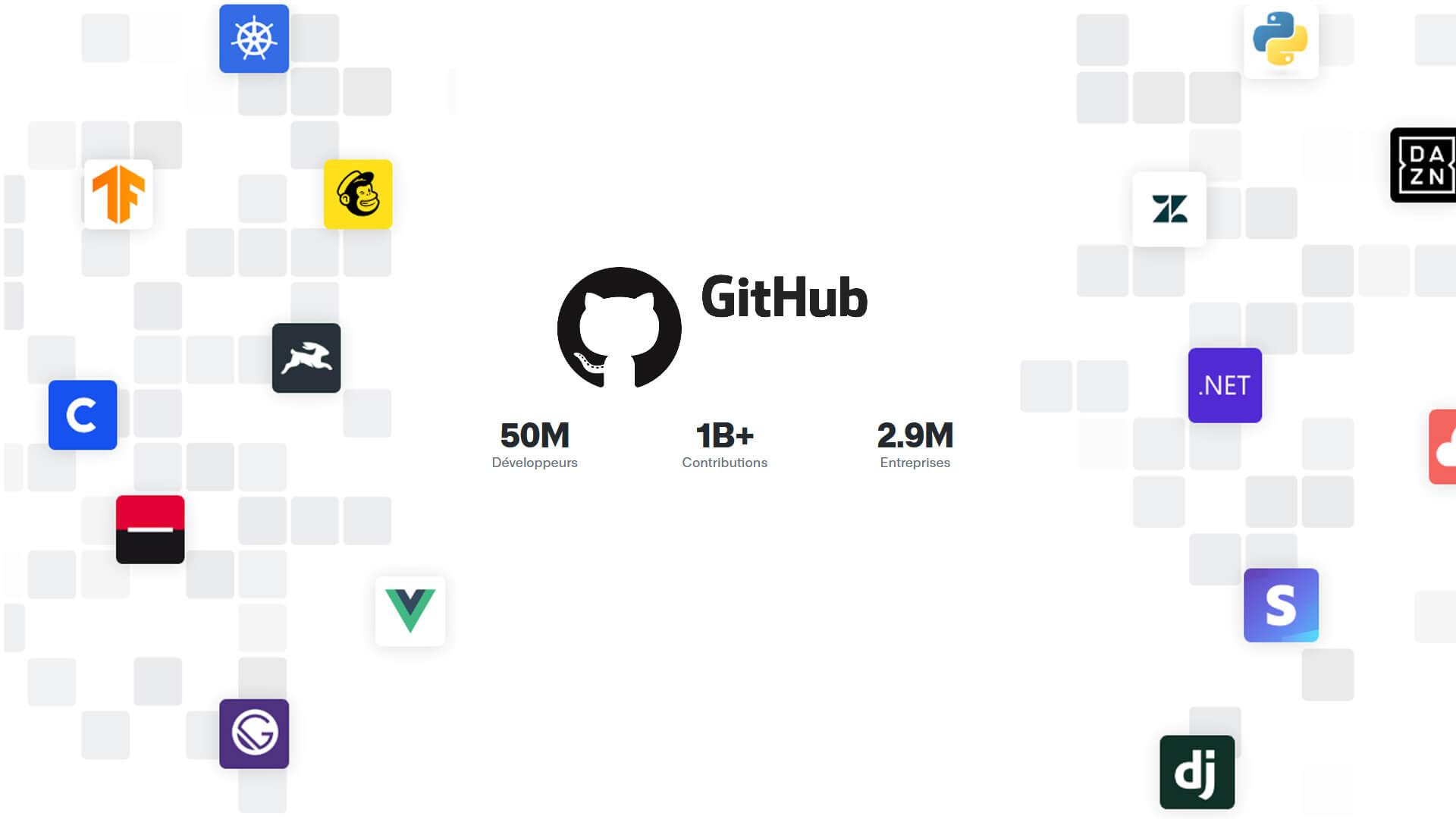 GitHub : Comment découvrir de nouveaux projets Open Source ?